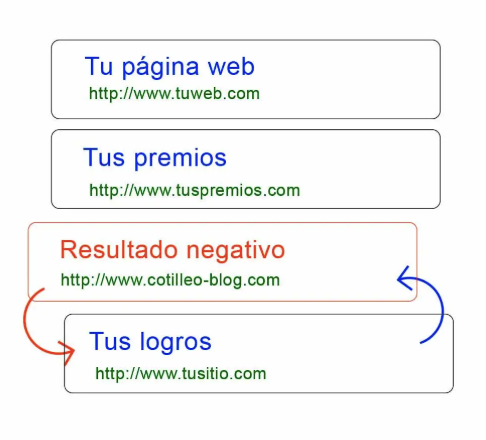 Content Removal Specialists